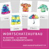 Shop-Titelbild für die A6-Wortschatzkarten zum Thema «Kleider»